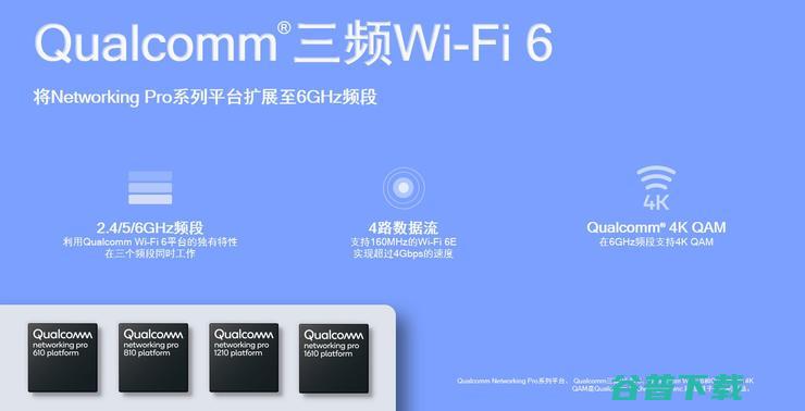 高通Wi-Fi 6/6E助力TP-LINK发布3大系列12款全新路由器