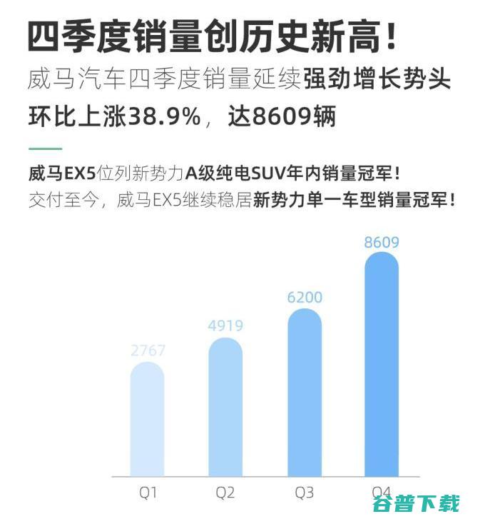 新势力抢滩 IPO，谁是科创板第一股？