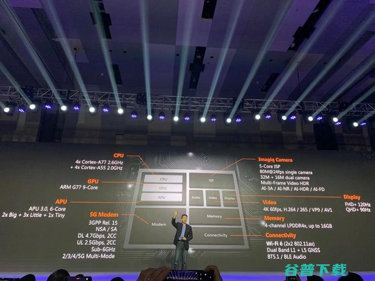 全球速度最快5G 天玑1000发布，AI跑分刷新记录