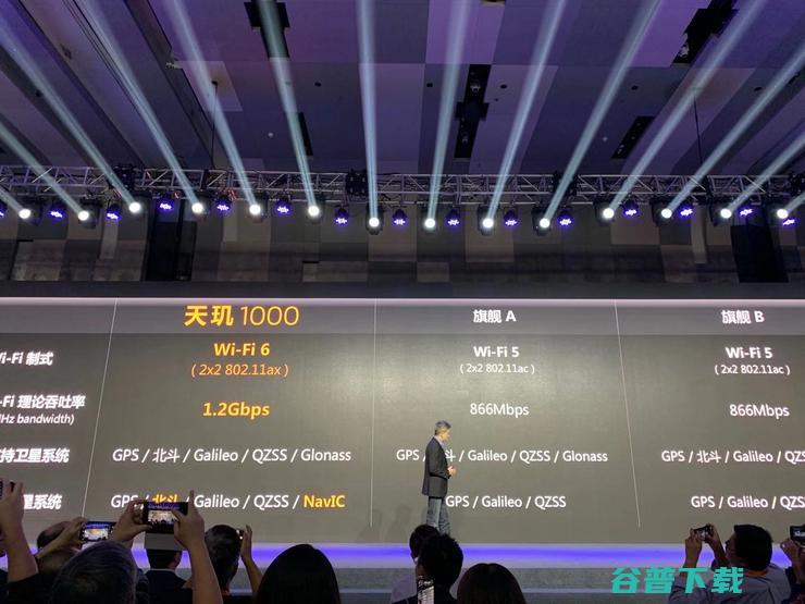 全球速度最快5G 天玑1000发布，AI跑分刷新记录