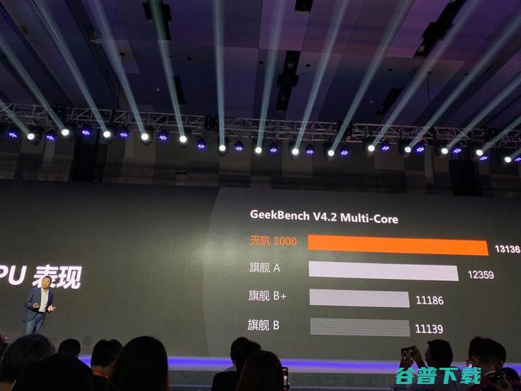 全球速度最快5G 天玑1000发布，AI跑分刷新记录