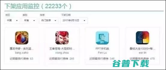 Uber CEO 被迫辞职；苹果下架近 3 万中国 App；还记得 “巴铁” 吗？要被拆了 | 雷锋早报