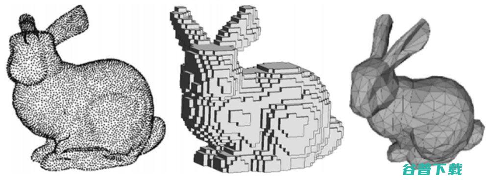 虚拟在左，真实在右：德国学者用AI合成一亿像素逼真3D图像，可任意旋转