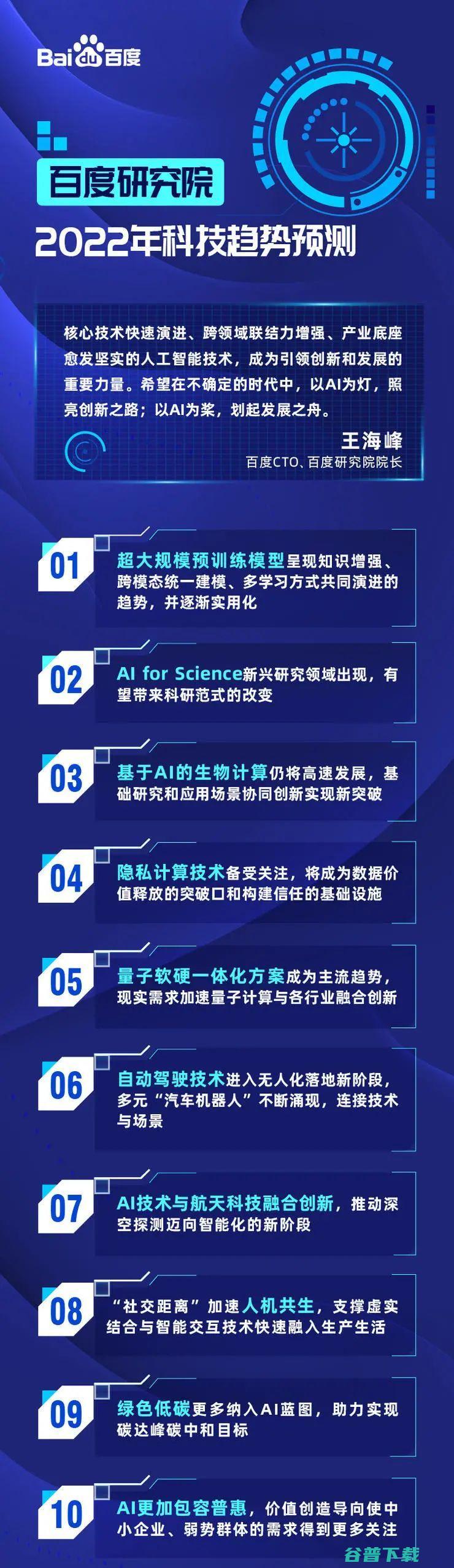 百度研究院发布2022年十大科技趋势！以AI为灯、为桨，扬帆起航！