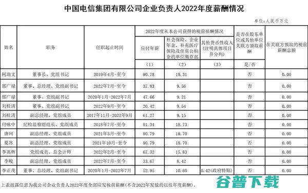 某新势力突然大规模车机故障，客服电话被打爆；柯洁现身小鹏发布会：35万的车一点都不贵；雷军称小米汽车50万以内没对手丨雷峰早报