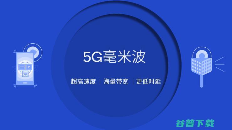 高通和中兴完成200MHz载波带宽5G毫米波测试 推动中国毫米波商用进程 (高通与中兴)