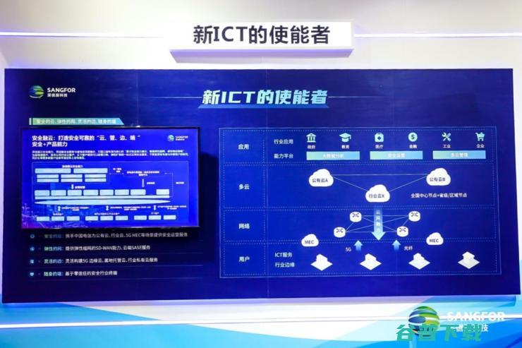 以“新ICT”加速行业数字化转型，深信服受邀出席2021天翼智能生态博览会