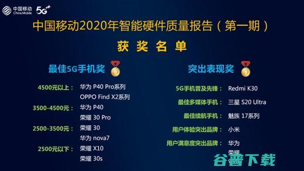 荣耀30系列双十一最高省300元，购机即享2020年全年保价