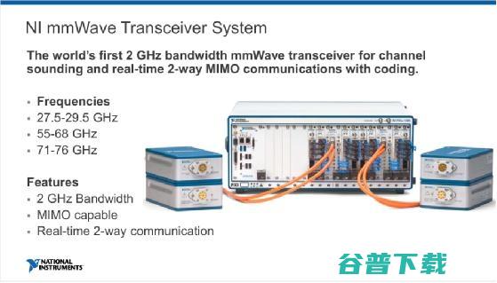 从Sub-6GHz到毫米波&从原型验证到量产测试，NI双维度全面布局助力抢位5G时代