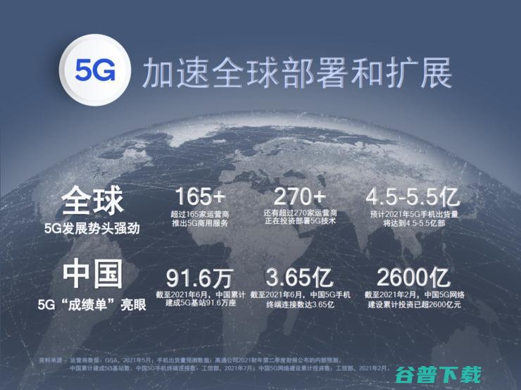 5G赋能移动游戏 高通支持未来数字娱乐新变革