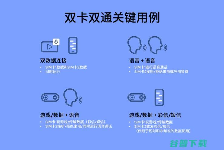 解锁5G双卡的终极形态：边打游戏，边打电话