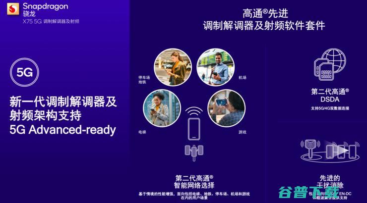 解锁5G双卡的终极形态：边打游戏，边打电话