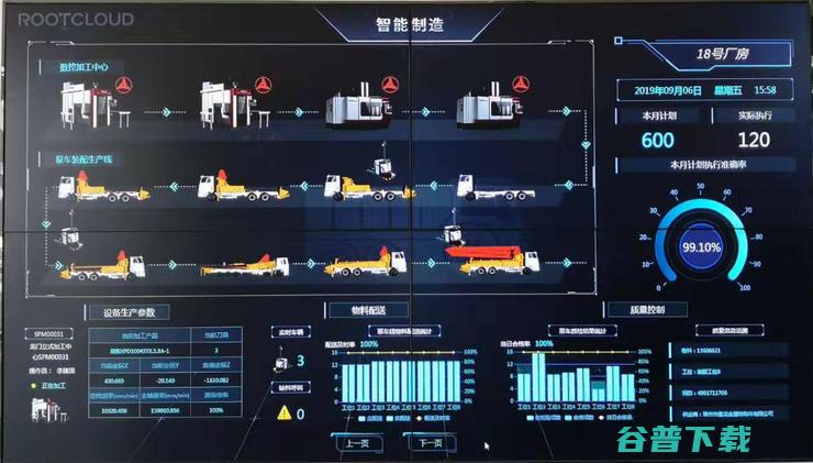 树根互联新任CTO首次对外梳理技术体系