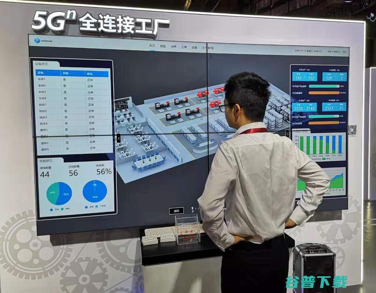 2019工博会见闻录：工业互联网的评估模型、应用案例、产业趋势