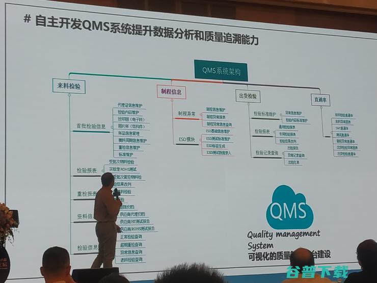 海能达智能制造的落地缩影：「精工智坊」入驻厂房，发生了这些 | 最佳实践案例