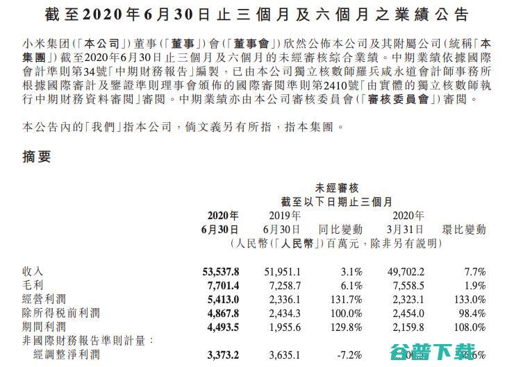 华为入冬，小米回春