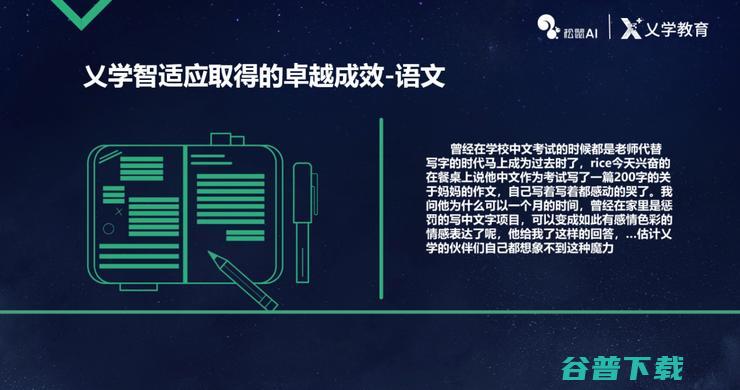 松鼠 AI 首席科学家崔炜：用 AI 将个性化学习规模化 | CCF-GAIR 2018