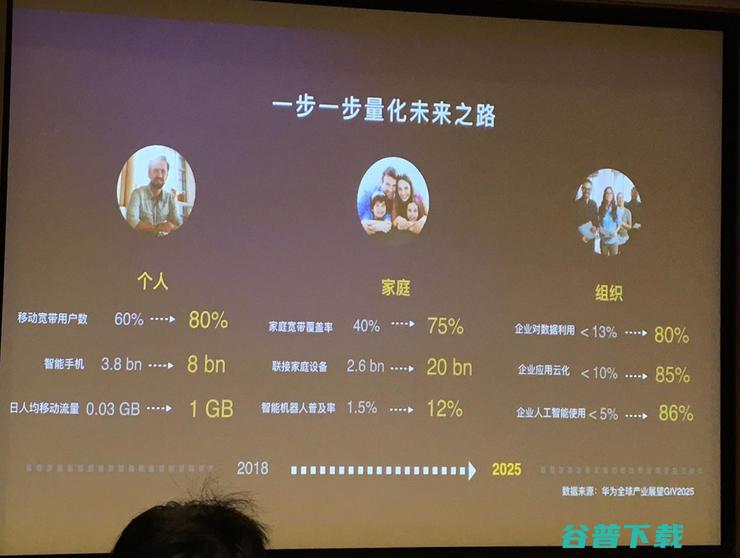 IoT生态品牌扩大朋友圈，方舟实验室首度亮相