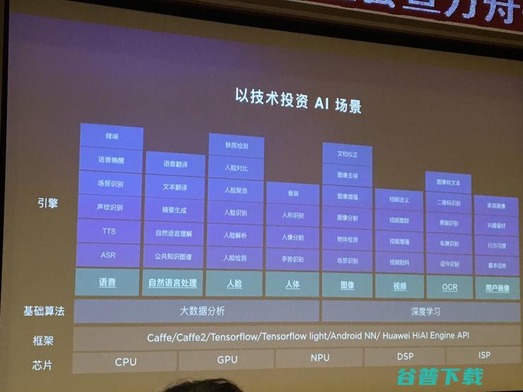 IoT生态品牌扩大朋友圈，方舟实验室首度亮相