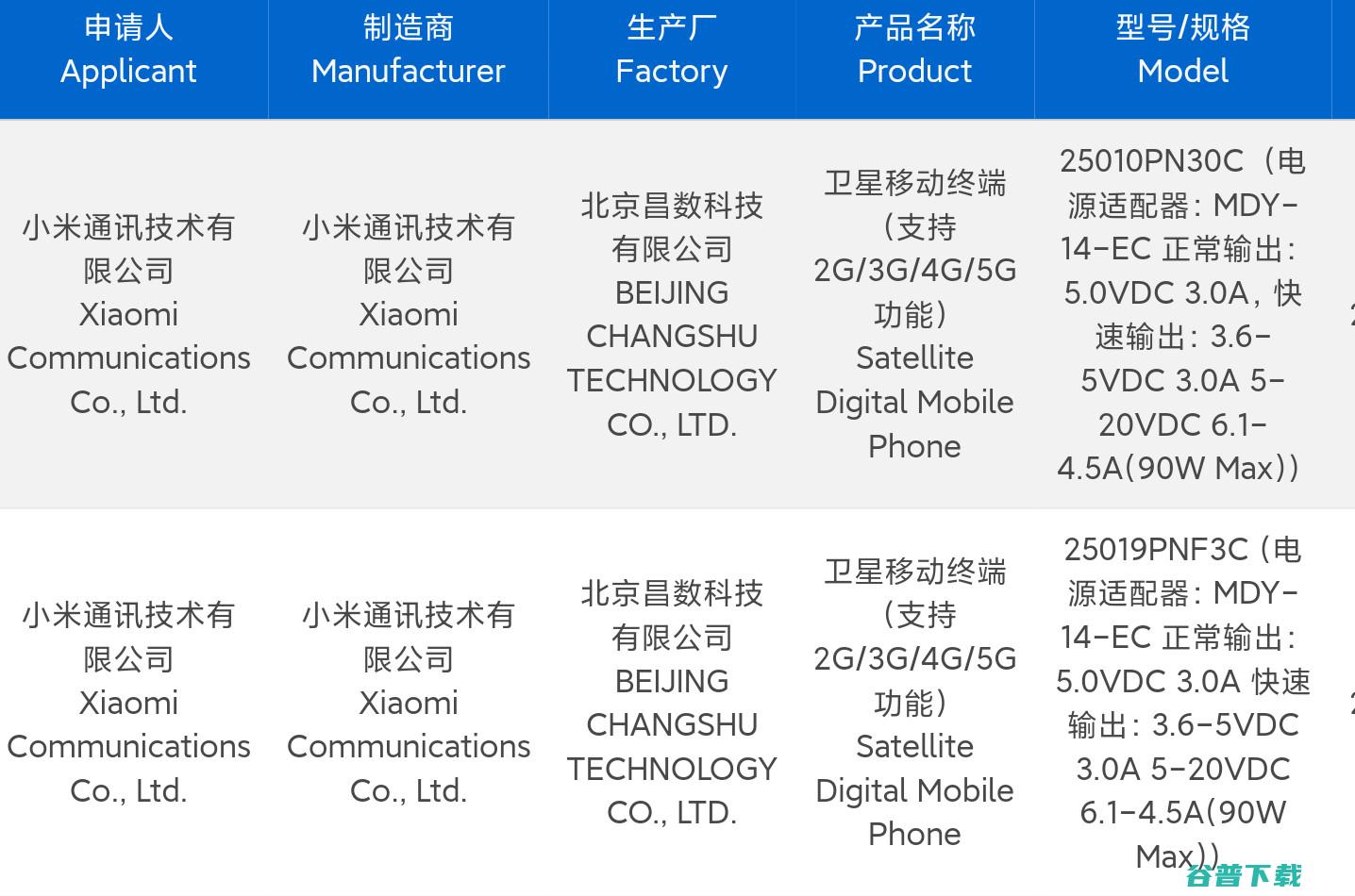 还要拖？苹果AI国行版进度受阻 | 小米15 Ultra与Find X8 Ultra入网