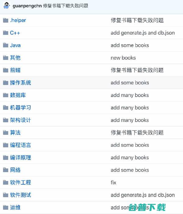 我体验开源世界的这几年 IT职场 大学时代 程序员 好文分享 第3张