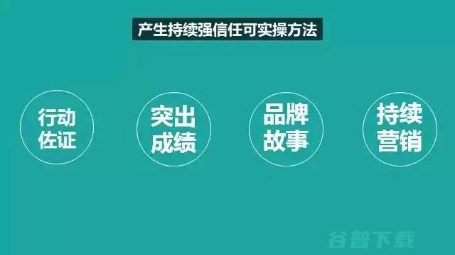 普通人打造一个年入5万+的粉丝社群？ 我看世界 工作 IT职场 好文分享 第6张