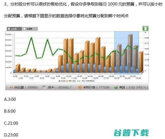 百度SEM中级认证试题及答案 SEM 百度竞价 百度 好文分享 第4张