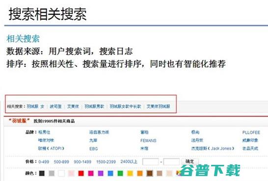 京东商城搜索排名规则及优化方向浅析 京东 电商 好文分享 第2张