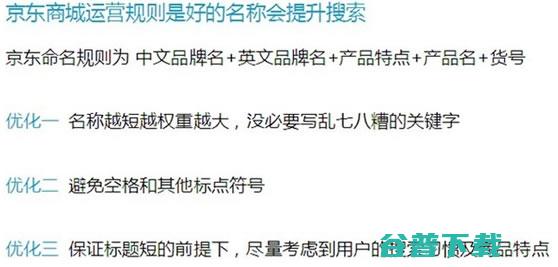 京东商城搜索排名规则及优化方向浅析 京东 电商 好文分享 第8张