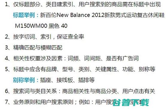 京东商城搜索排名规则及优化方向浅析 京东 电商 好文分享 第7张