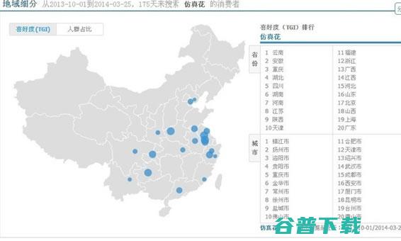 三年运营总监透露的淘宝SEO搜索排名：标题优化秘笈 SEO 淘宝 好文分享 第12张