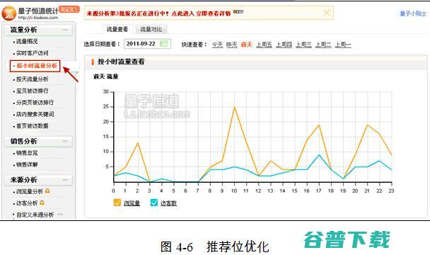 淘宝搜索排名的终极优化 (淘宝搜索排名如何提升)