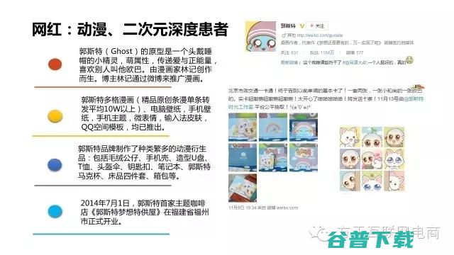 一份行业深度报告，揭秘网红经济是什么鬼！ 移动互联网 第12张