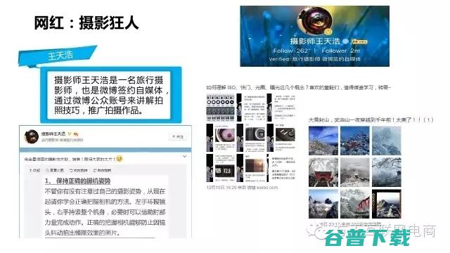 一份行业深度报告，揭秘网红经济是什么鬼！ 移动互联网 第13张