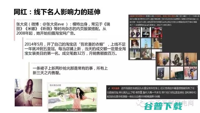 一份行业深度报告，揭秘网红经济是什么鬼！ 移动互联网 第18张