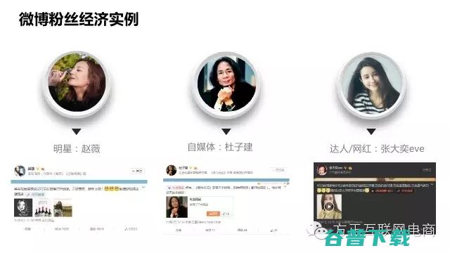 一份行业深度报告，揭秘网红经济是什么鬼！ 移动互联网 第39张