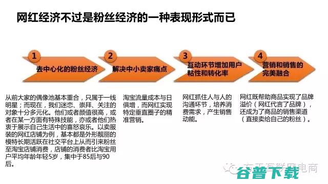 一份行业深度报告，揭秘网红经济是什么鬼！ 移动互联网 第40张