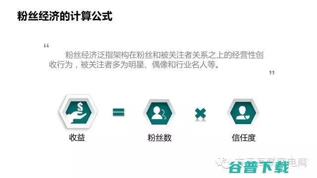 一份行业深度报告，揭秘网红经济是什么鬼！ 移动互联网 第38张