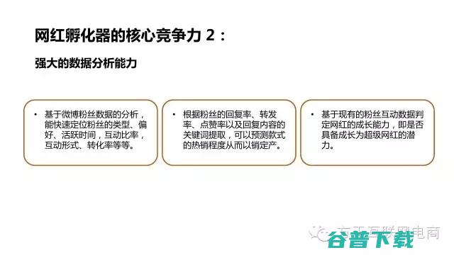 一份行业深度报告，揭秘网红经济是什么鬼！ 移动互联网 第46张