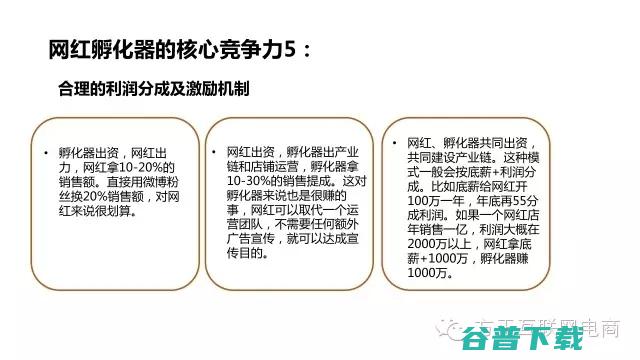 一份行业深度报告，揭秘网红经济是什么鬼！ 移动互联网 第49张