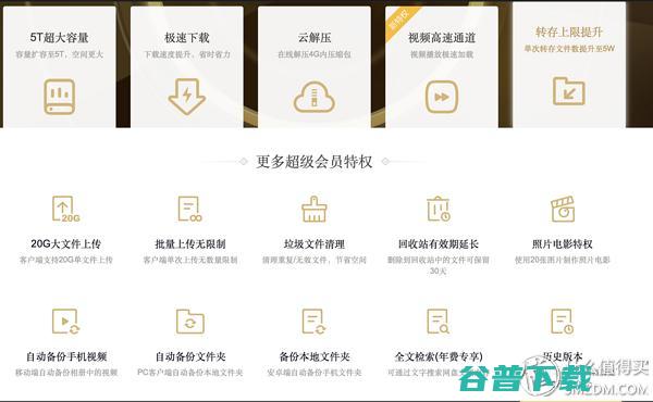 百度、腾讯、115、iCloud、OneDrive五大云盘横评对比 软件测评 第6张