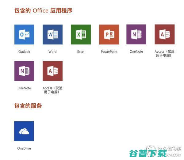 百度、腾讯、115、iCloud、OneDrive五大云盘横评对比 软件测评 第15张