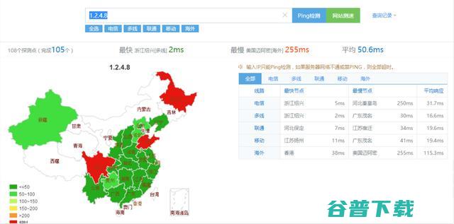 外优秀公共DNS测评及推荐 IT业界 第6张