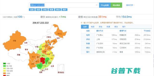 外优秀公共DNS测评及推荐 IT业界 第7张