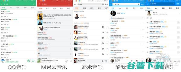 你喜欢哪个：QQ/网易/酷我/酷狗/虾米App大PK 移动互联网 第26张