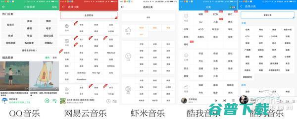 你喜欢哪个：QQ/网易/酷我/酷狗/虾米App大PK 移动互联网 第25张