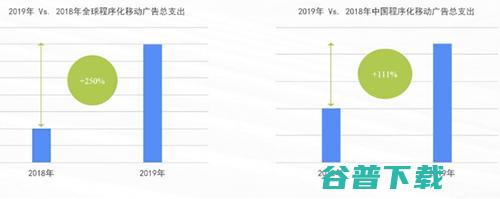 广告代理公司能度过冬天吗? 移动互联网 第4张