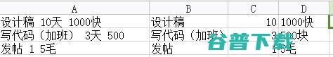 Excel 到底有多厉害？ IT业界 第8张