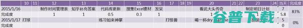 Excel 到底有多厉害？ IT业界 第13张