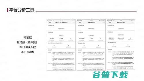 无技术门槛鉴别微博水军KOL/KOC/Vlogger账号 移动互联网 第2张